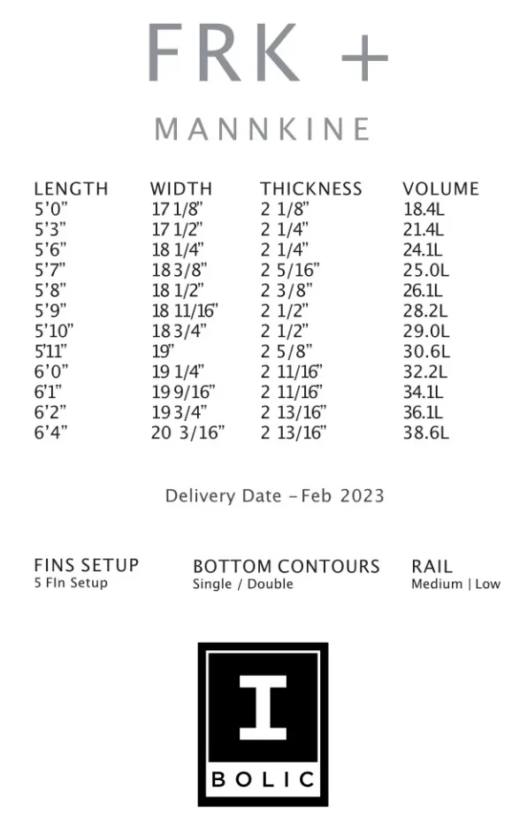 FIREWIRE FRK PLUS IBOLIC KELLY SLATER DESIGNS FUTURES FINS 7 FIREWIRE FRK PLUS IBOLIC KELLY SLATER DESIGNS FUTURES FINS - Image 5