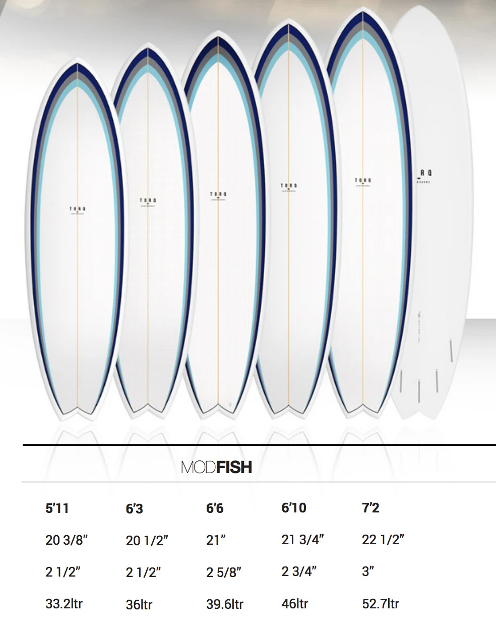 TORQ TET 5'11" - 7'2" FISH CLASSIC - Image 2